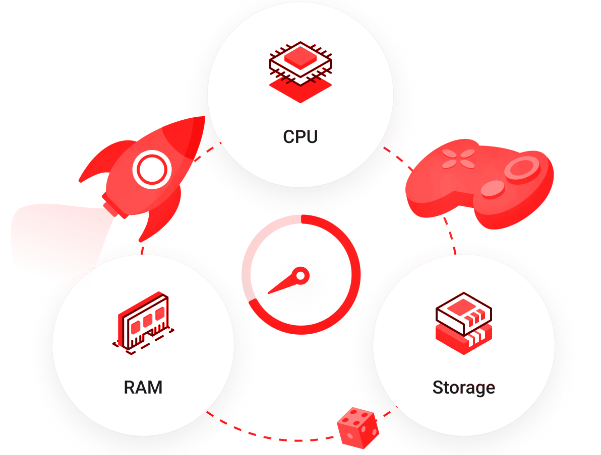 ماينكرافت - أداء عالي السرعة