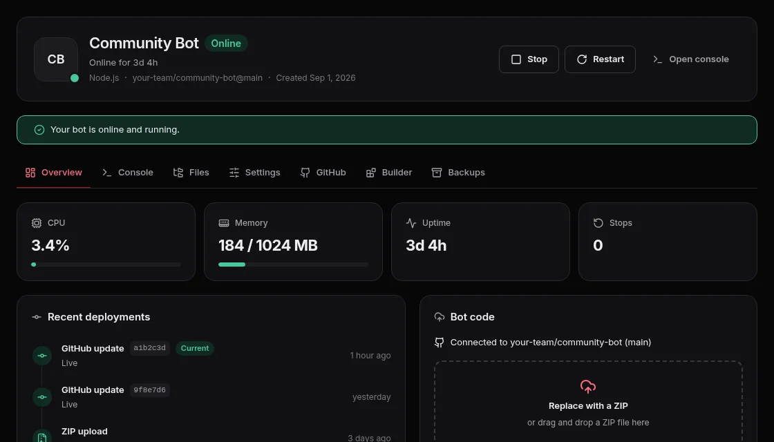 SNG Hosting Discord bot control panel